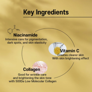 Sungboon Editor - Deep Collagen Niacin Vita C Brightening Mask - Image 2