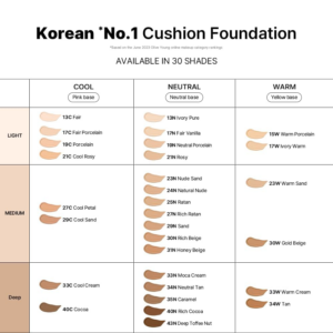 Parnell - Cicamanu Serum Cushion #25N Ratan 15g - Image 4